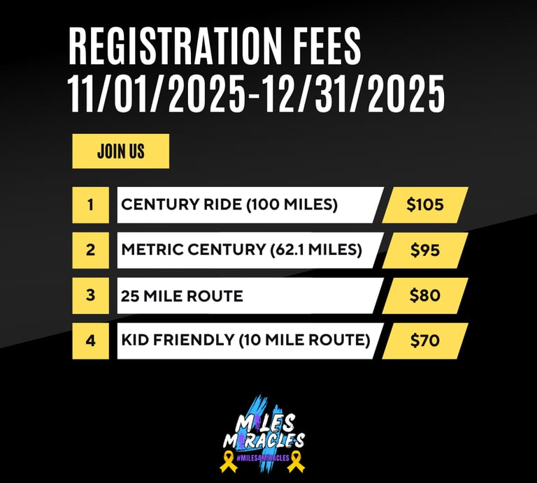 Registration fees for cycle ride : 11/01/2025-12/31/2025