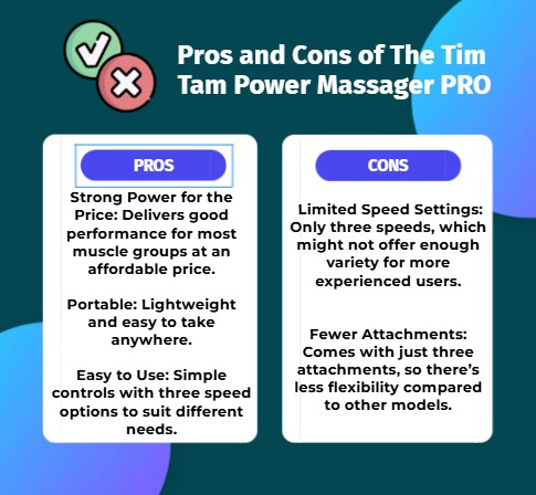 Graph tim tam power massager pro