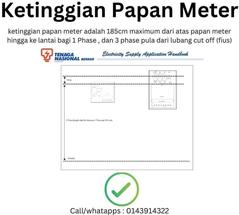 KETINGGIAN PAPAN METER TNB