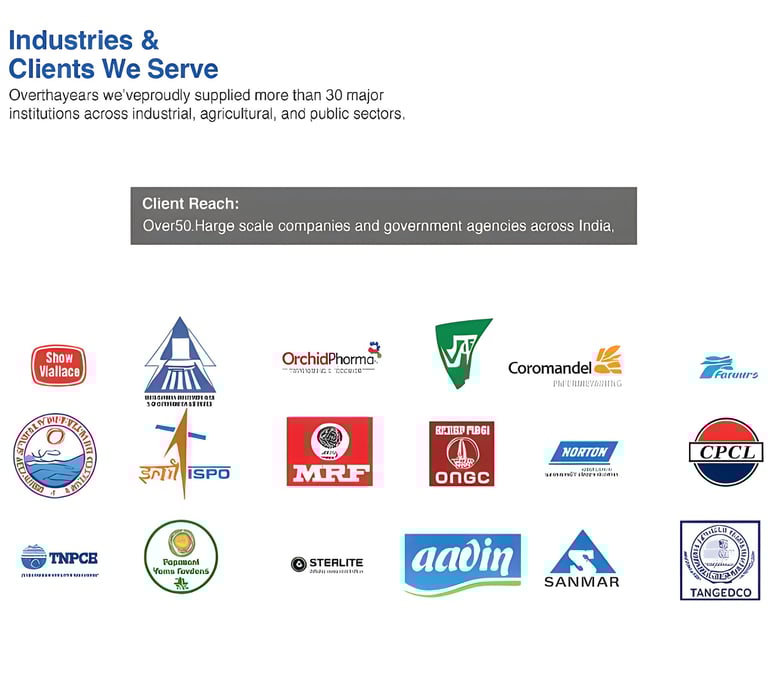 Our Clients