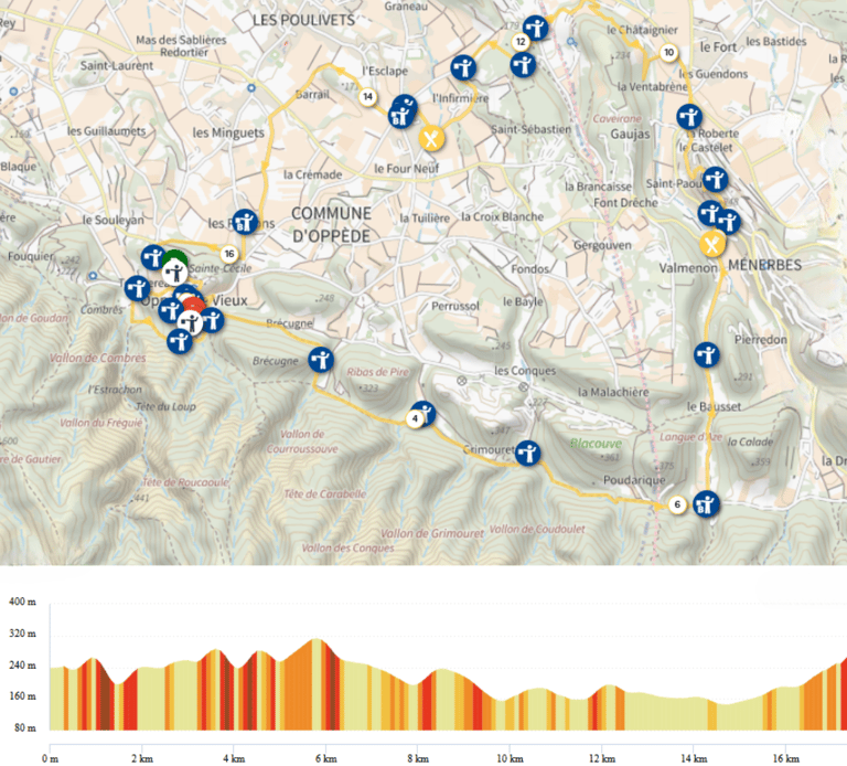 Trail Castellum