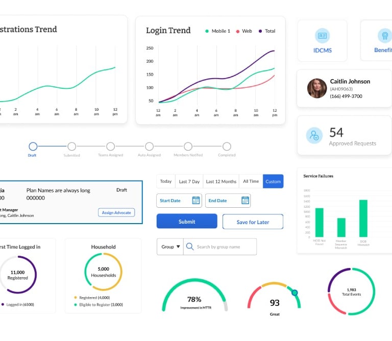 Associate Productivity Platform