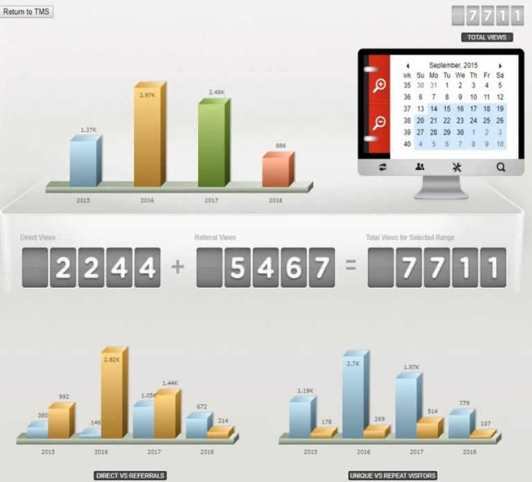 a computer screen showing a desktop calendar calendar