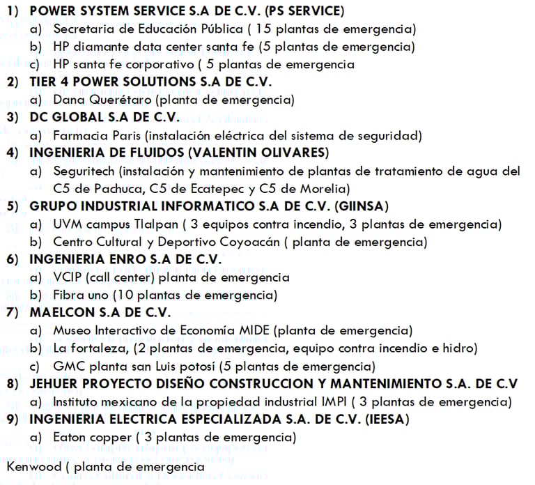 clientes que prestamos servicios