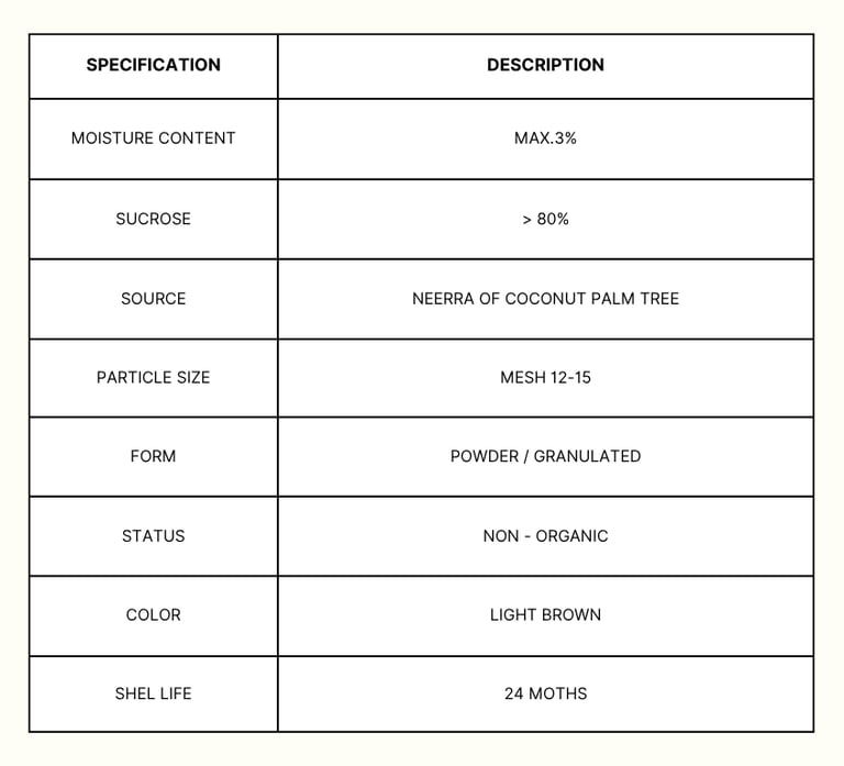 specification natural coconut sugar