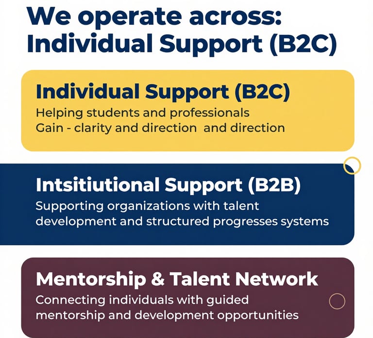 A group workshop with diverse students discussing academic options around a table.