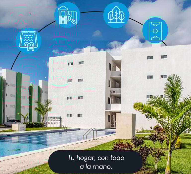 Rincón del Prado Cancún Residencial Rincón del Prado Rincón del Prado Cancún INFONAVIT CANCUN