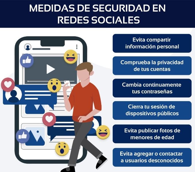 Medidas Seguridad en Redes Sociales - ANDESEGUR