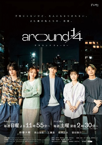 Around 1/4