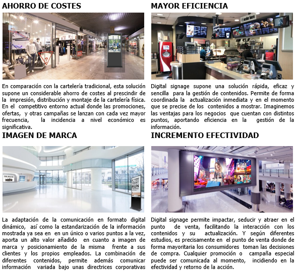 Cartelería Digital Ventajas