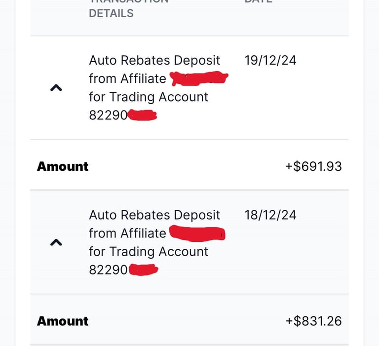 XM Malaysia Auto Rebate