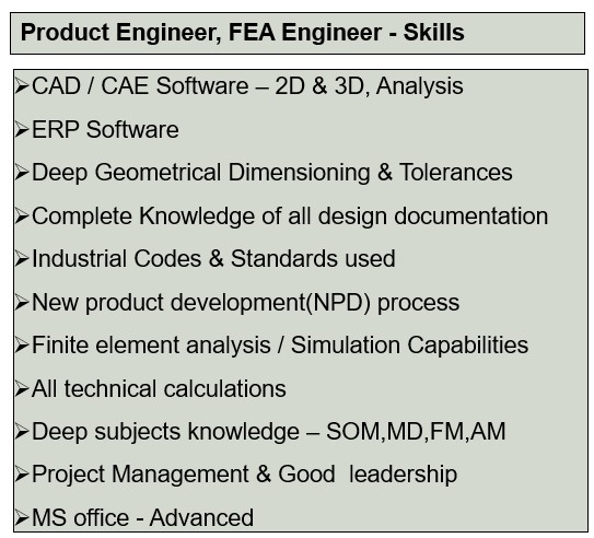 ITA Mech Engineering, Design engineer essential skills