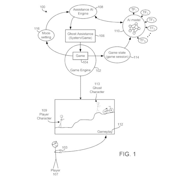 Šaltinis: Pasaulinė intelektinės nuosavybės organizacija.