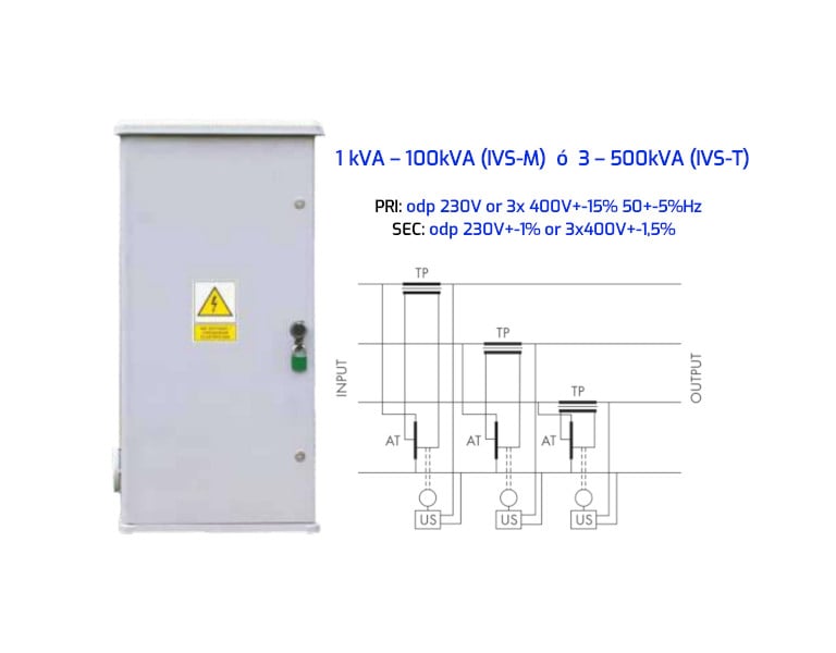 Voltage Stabilizers