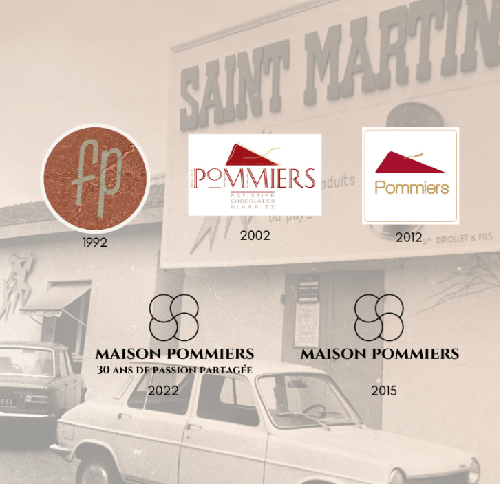 Laiterie saint martin