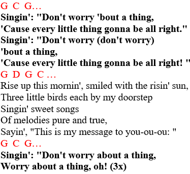 Chords and Lyrics: "Three Little Birds" by Bob Marley