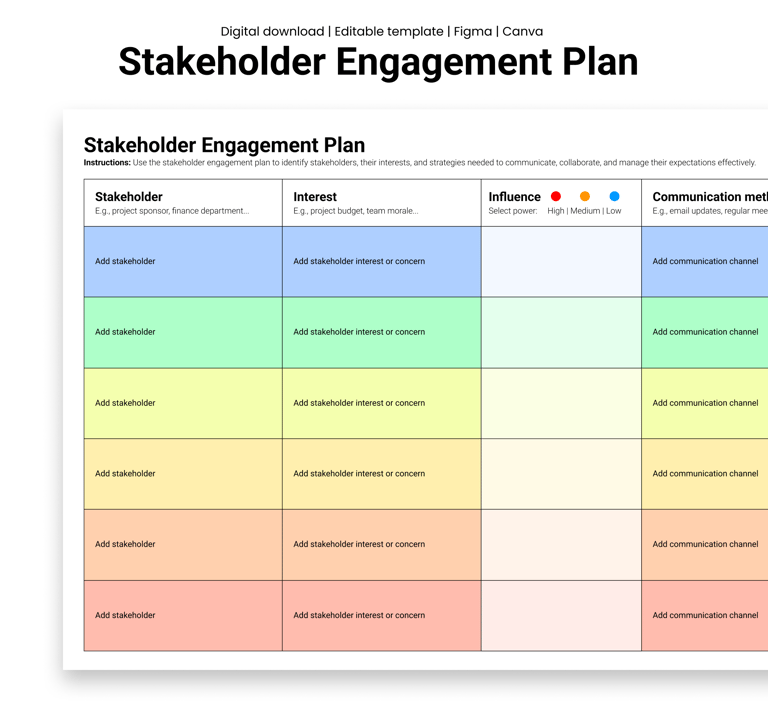 Stakeholder engagement plan mockup