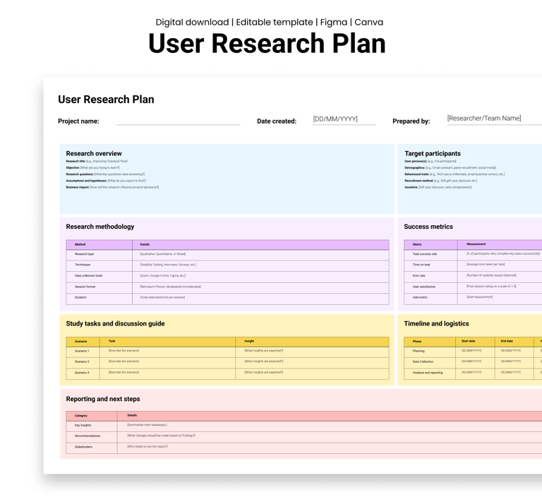 User research plan mockup