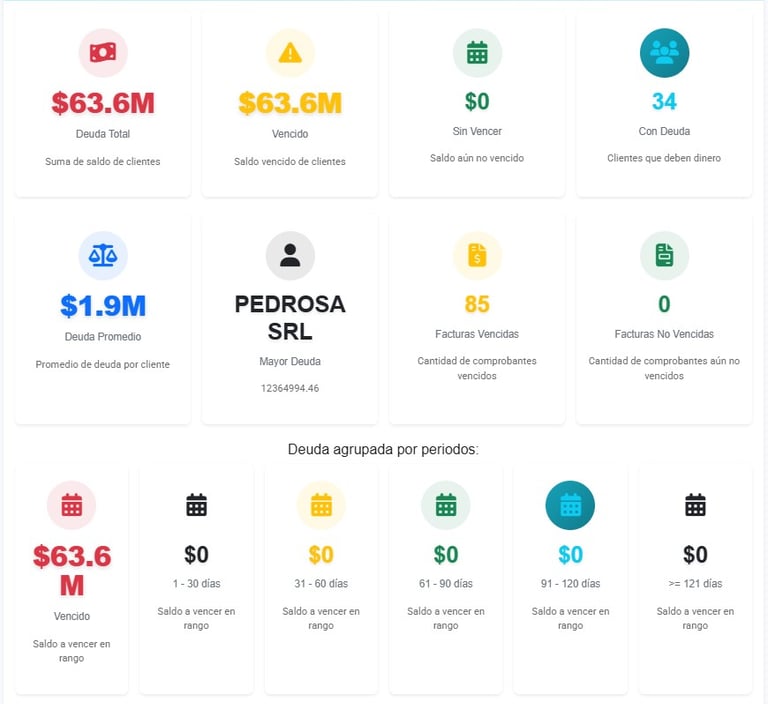XScissors - Cuenta Corriente