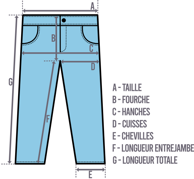 schéma d'aide aux mesures pantalon friperie 100% jean ta mère en jean