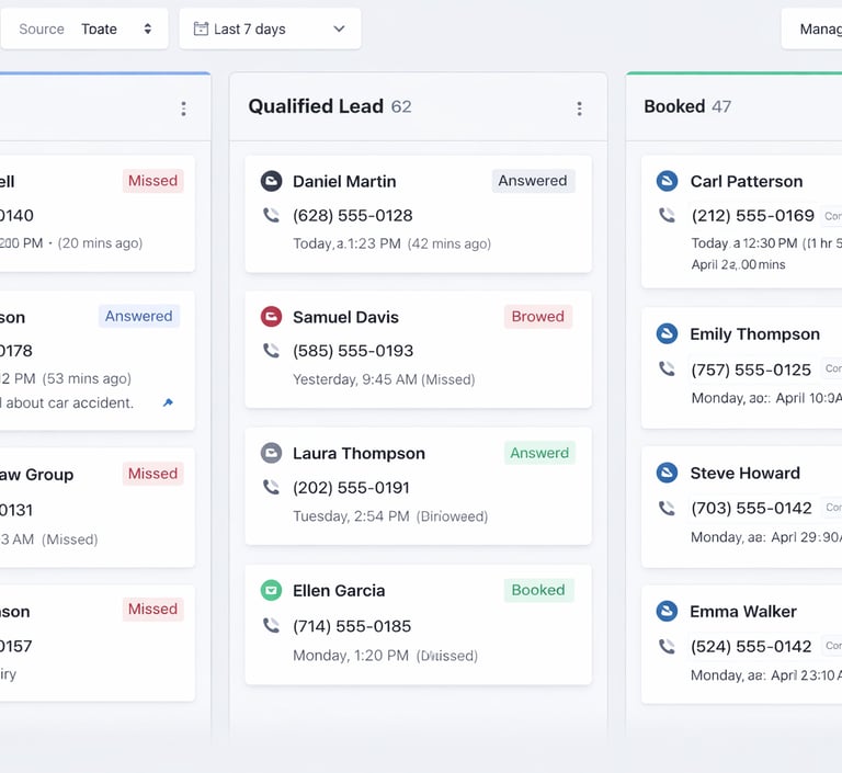 Law firm intake dashboard showing new and qualified personal injury leads with call status and booki