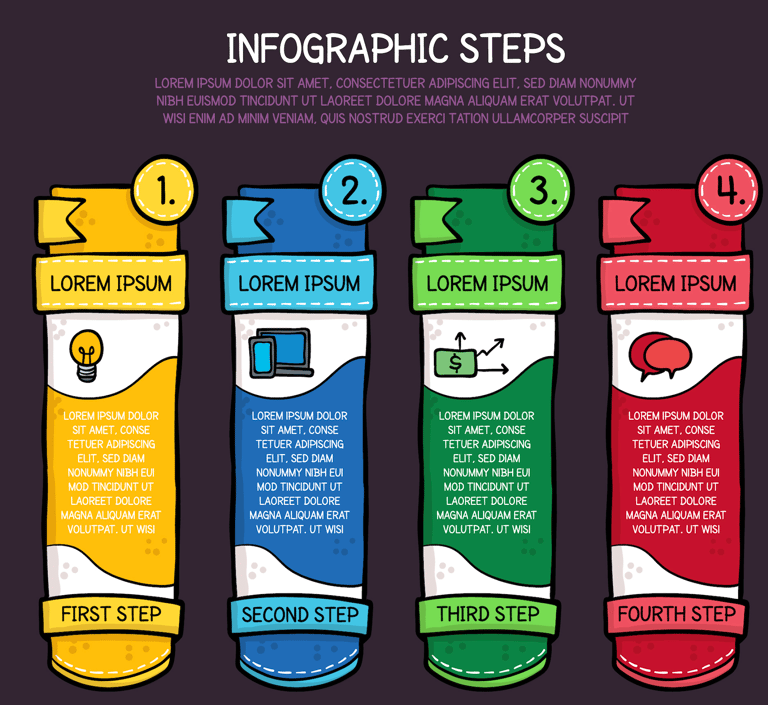 Infographics 101