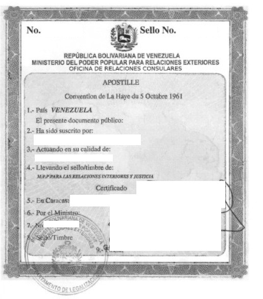 Traducción Jurada Apostilla La Haya, al alemán