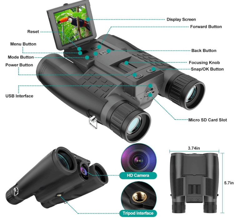 binocular set with color display