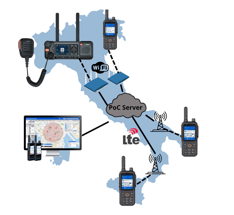 Sistemi in ponte radio, centrali operative LTE/5G e soluzioni professionali per radioamatori