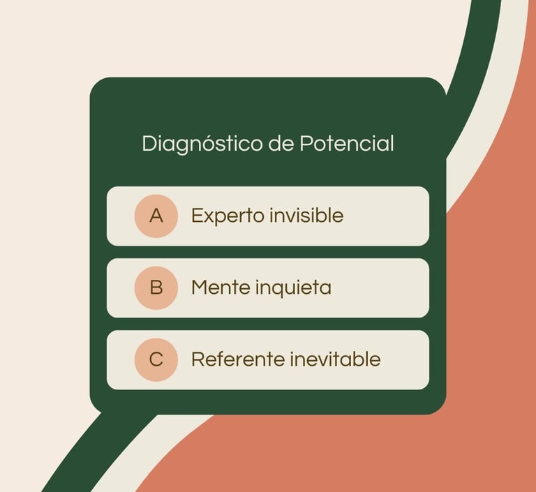 Realiza el test y descubre que nivel de claridad tienen tus ideas