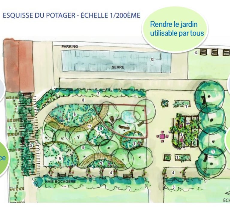 esquisse plan d'un jardin thérapeutique en institution médico sociale