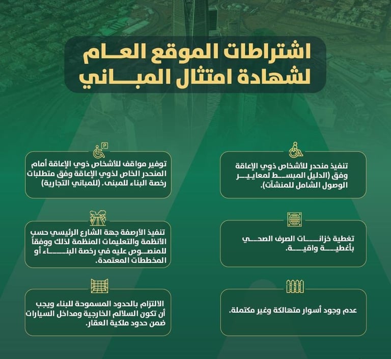 اشتراطات شهادة امتثال المباني