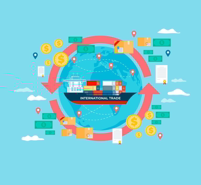 International Trade & Global Success