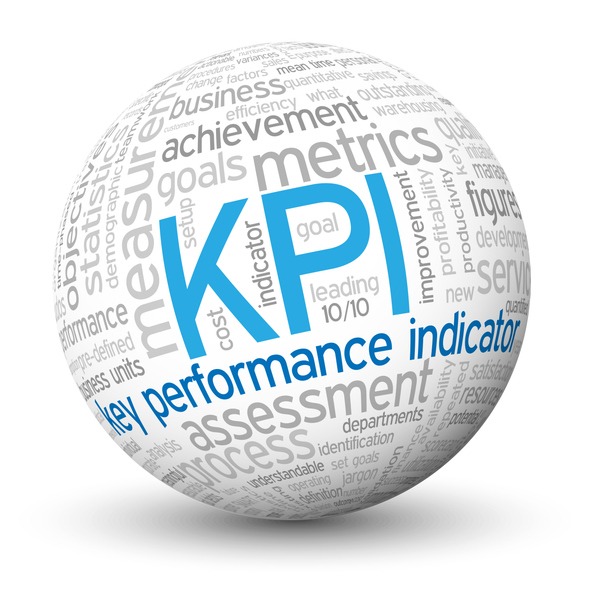 KPI Golf Ball