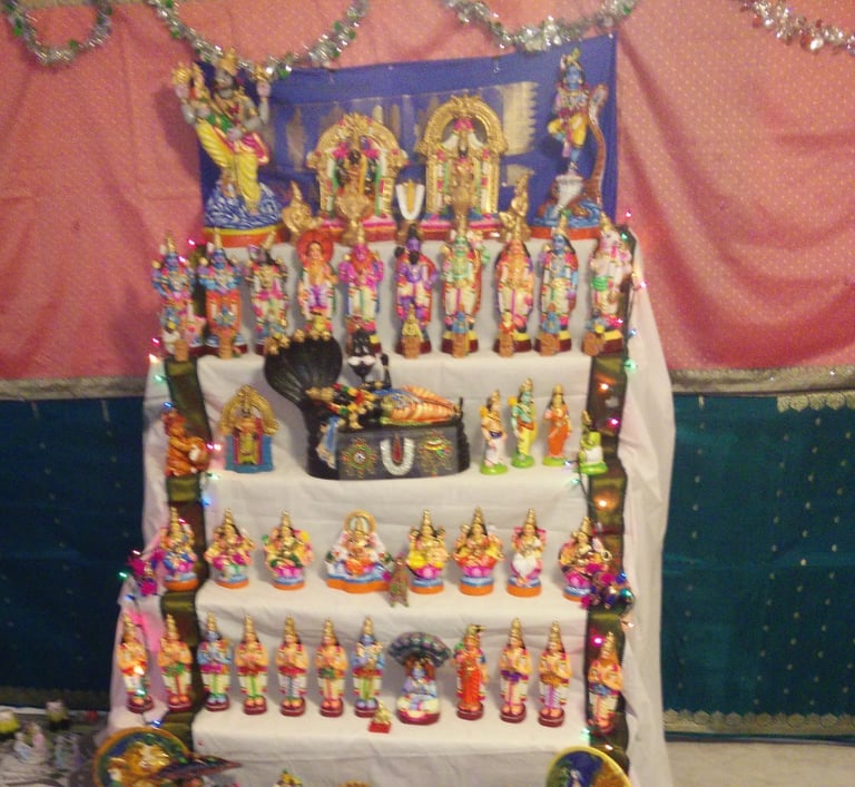 Golu Bommai Collections