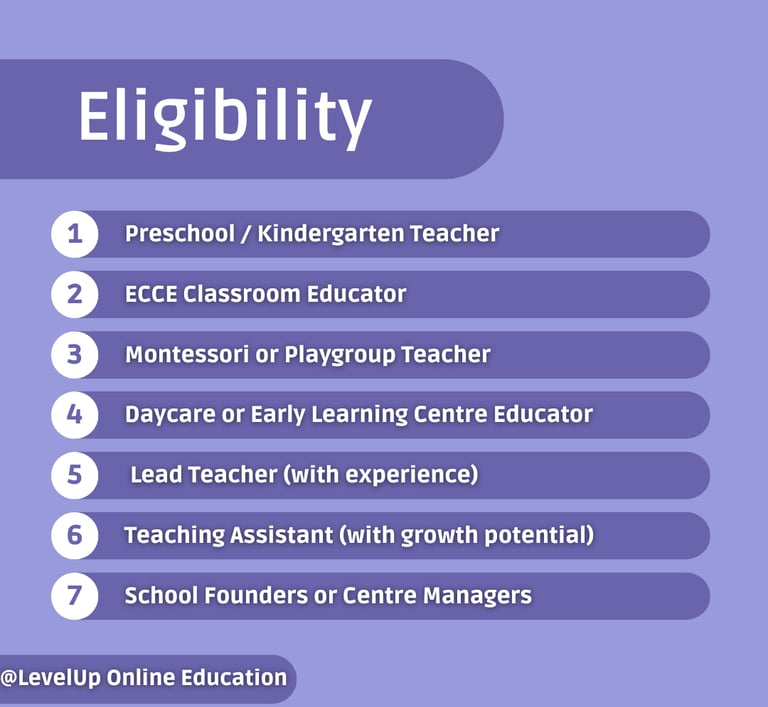 LevelUp Online Education classroom learning designed to develop confident, child-focused educators.