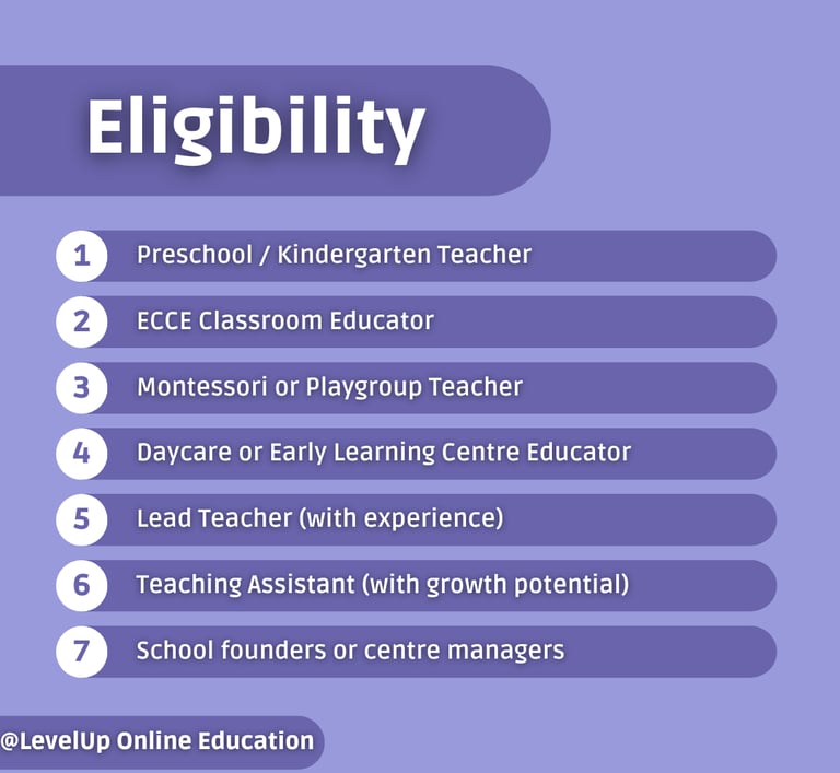 LevelUp Online Education classroom learning designed to develop confident, child-focused educators.