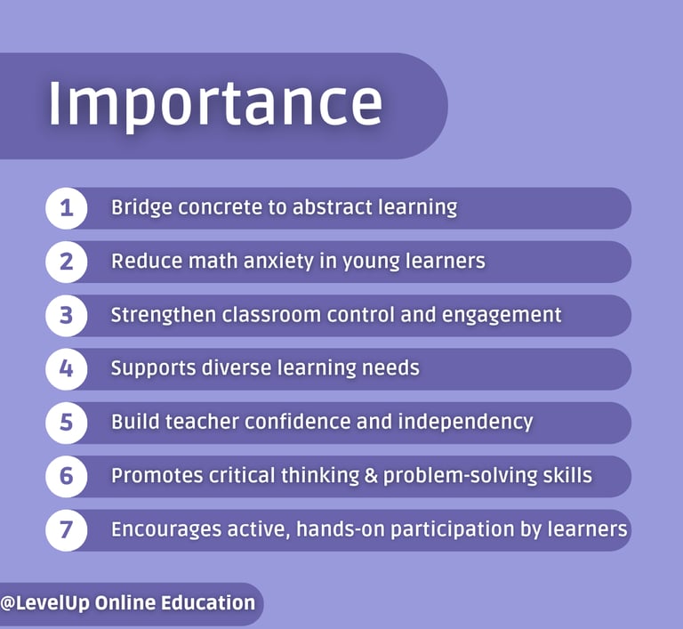 LevelUp Online Education finger abacus course building strong number sense using finger techniques
