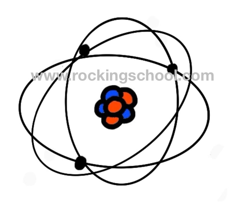 clipart atom molecule cartoon drawing clip art