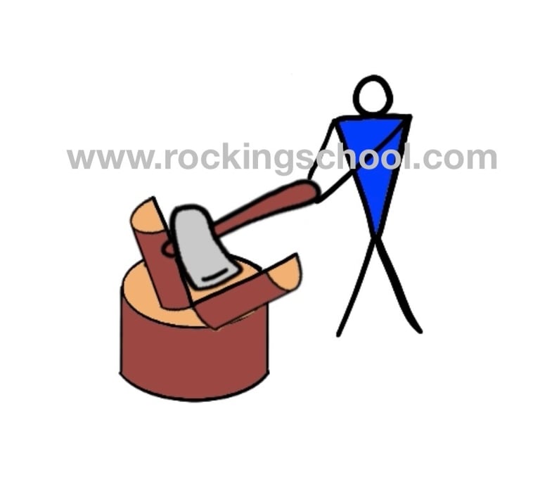 clipart axe ax cartoon drawing clip art