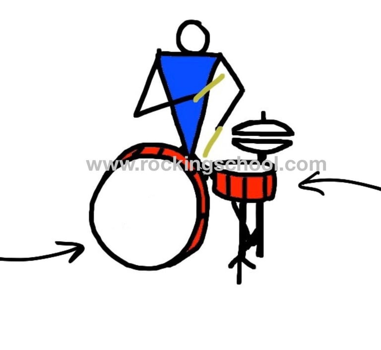 clipart drums drum kit cartoon drawing clip art