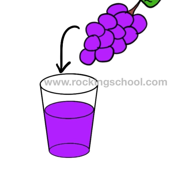 clipart juice cartoon drawing clip art