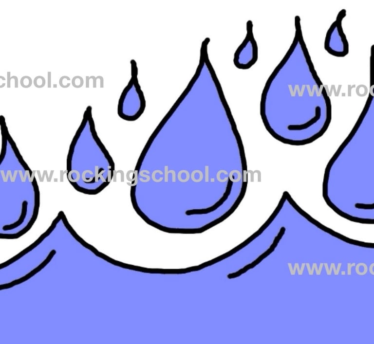 clipart water cartoon drawing clip art