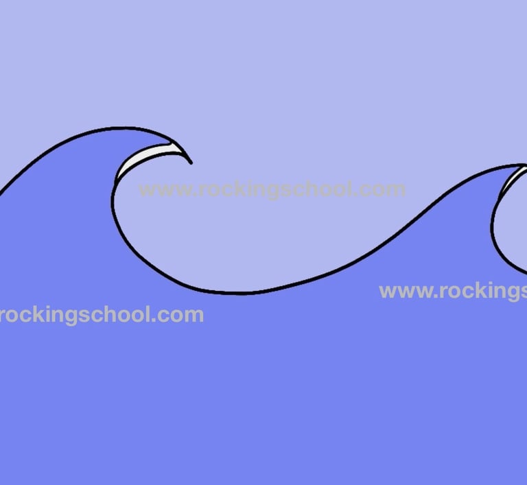 clipart waves cartoon drawing clip art