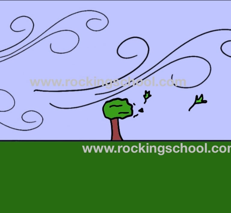 clipart wind windy cartoon drawing clip art