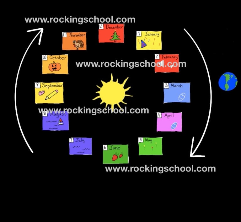 clipart year cartoon drawing clip art