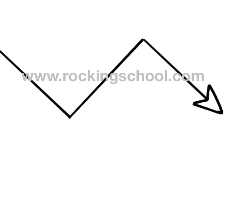clipart zigzag cartoon drawing clip art