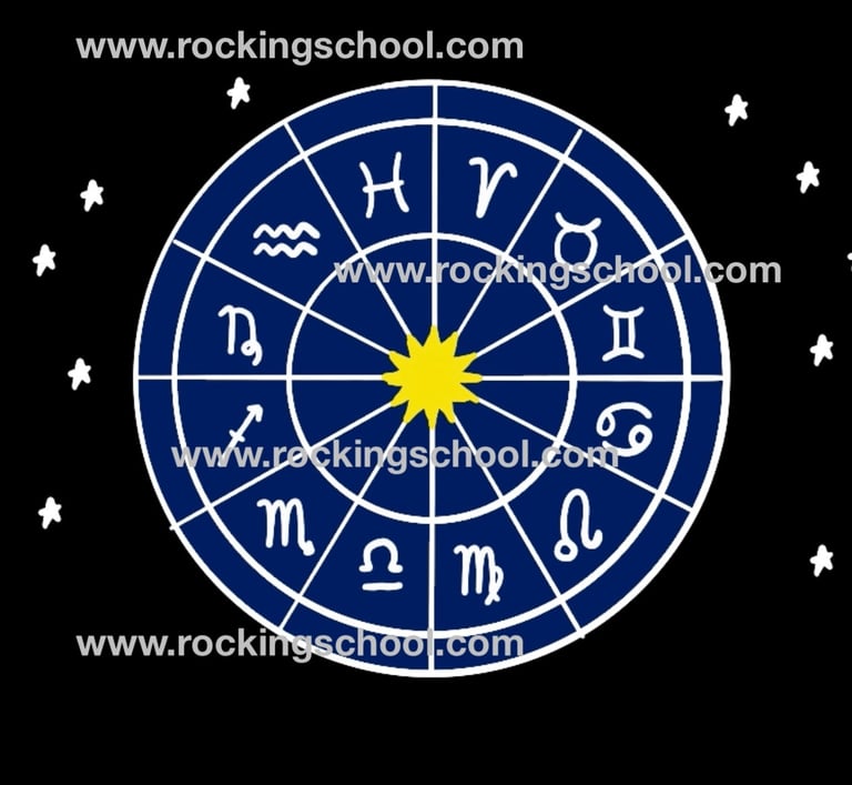 clipart zodiac cartoon drawing clip art