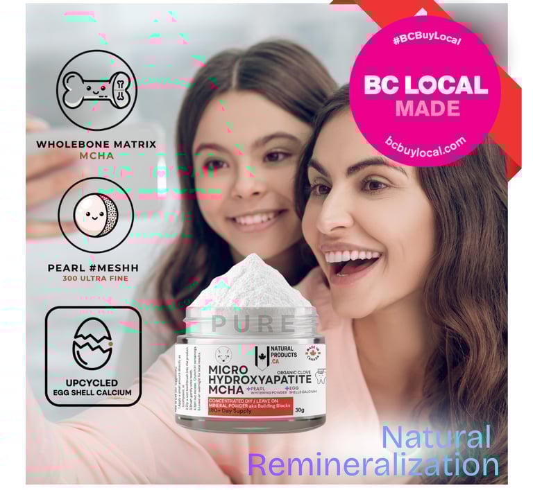 Buy BC Hydroxyapatite MCHA Tooth Remineral Powder Amazon Shopify retail pharmacies canada 2026 top 3