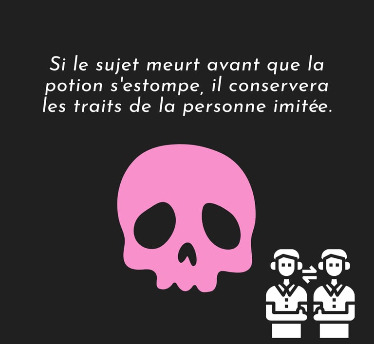 polynectar polyjuice potion harry potter potion magique décorative cabinet curiosité